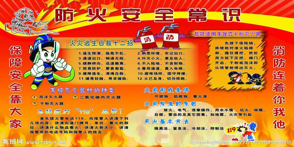 三方易仓储告诉您：仓储管理之消防安全